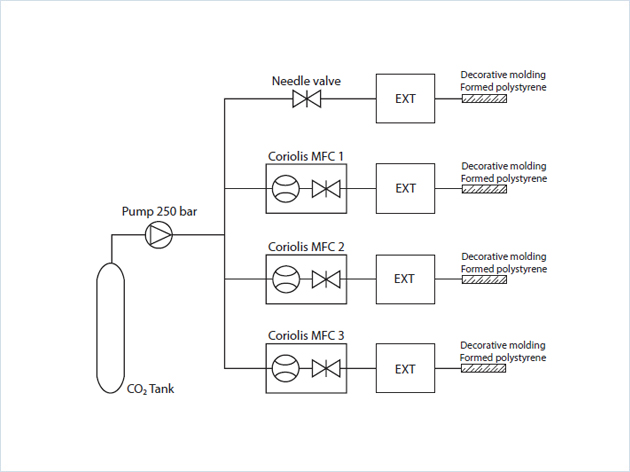 a060-flow-scheme.jpg